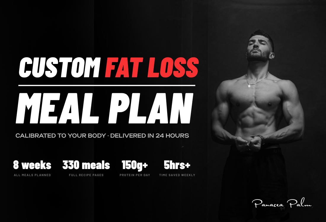 Custom Fat Loss Meal Plan